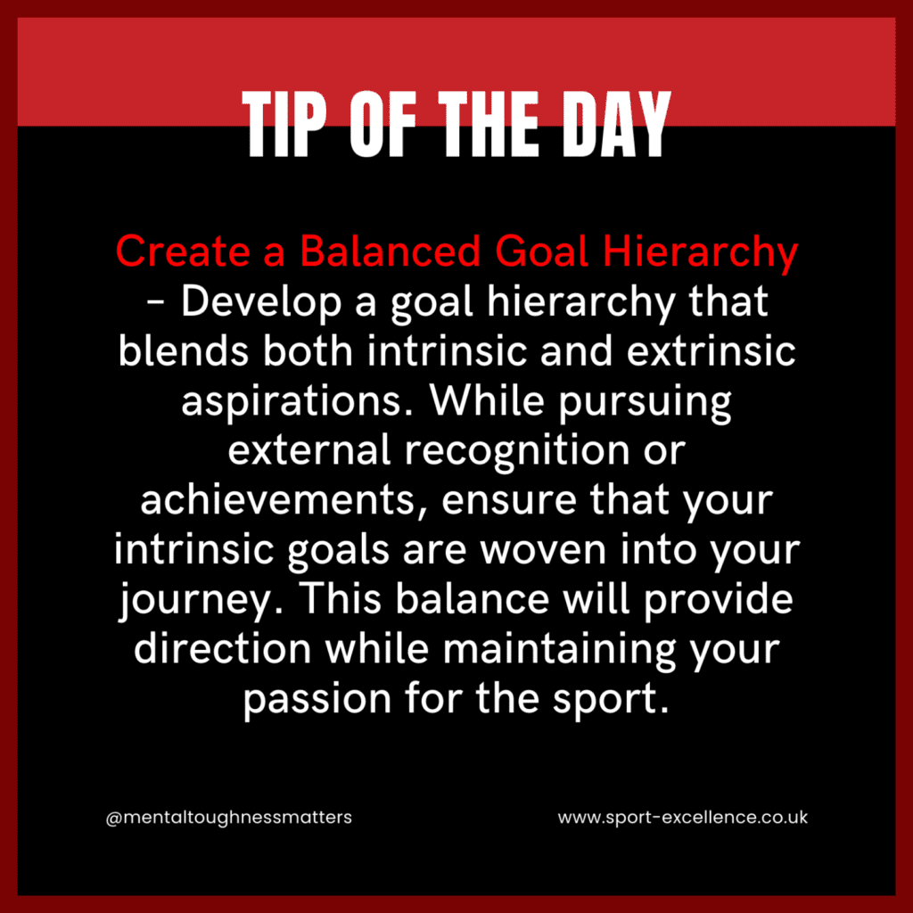Create a Balanced Goal Hierarchy